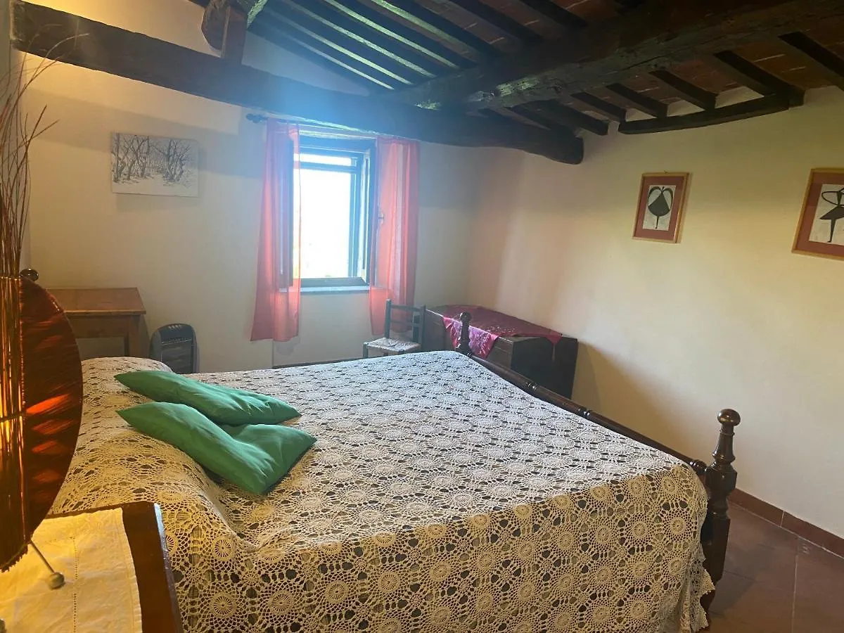 Casa Faini Villa Sorano  Holiday home